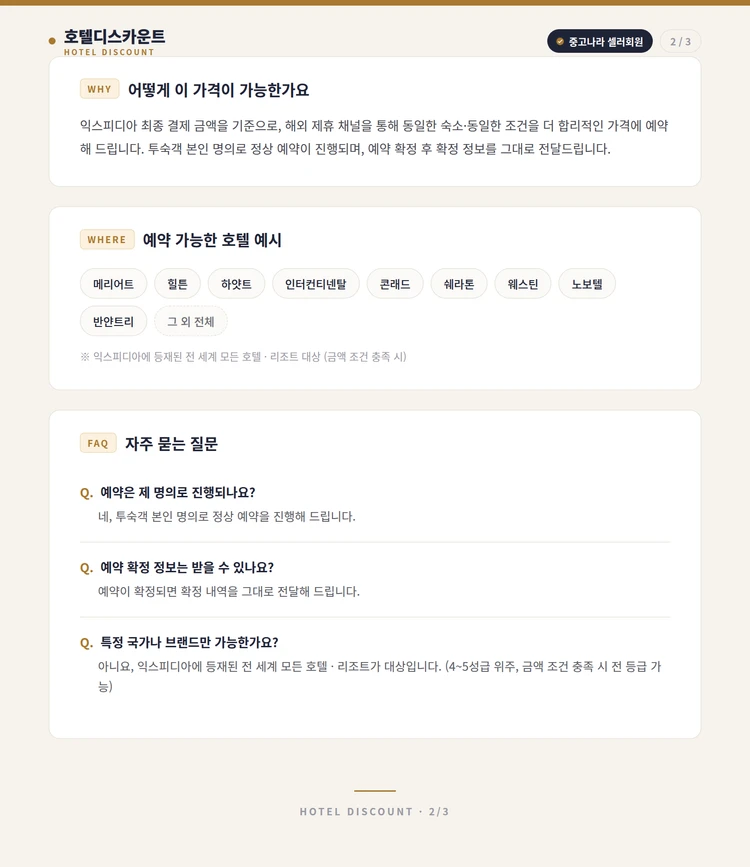 전 세계 호텔·리조트 익스피디아 기준 25% 할인 예약 대행[호텔디스카운트] 이미지