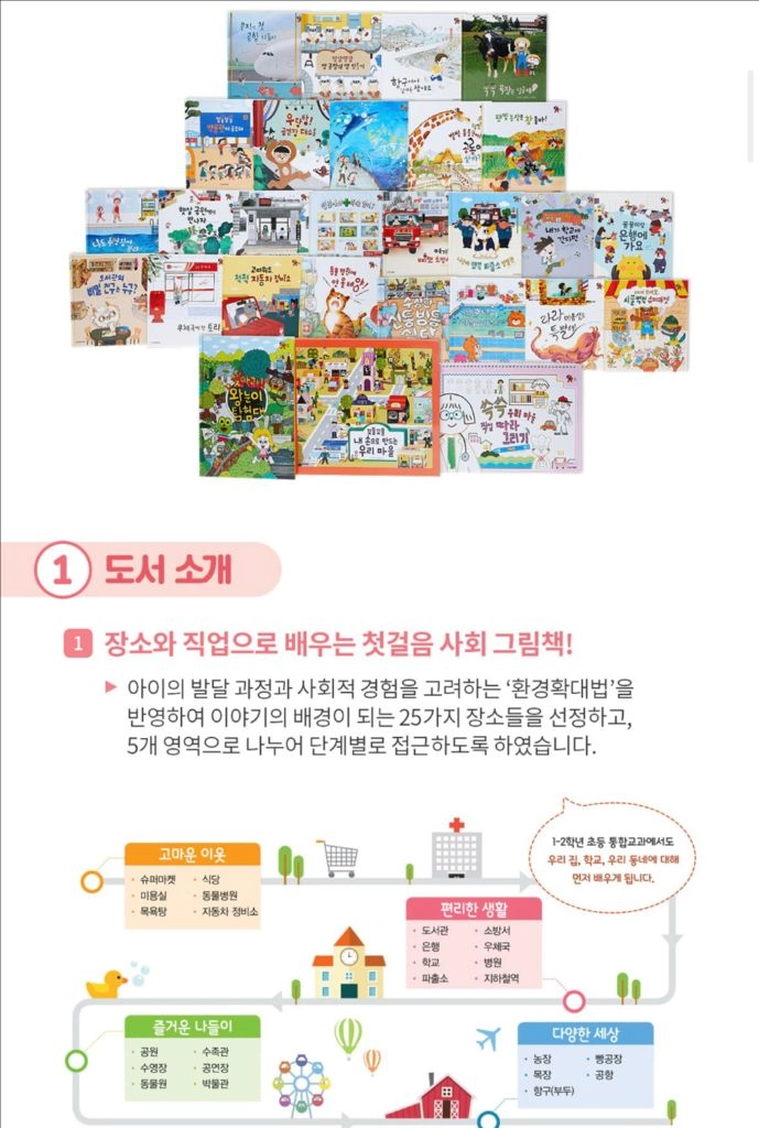 한글을 먼저 배우는 사회탐방 학습서 세트 이미지