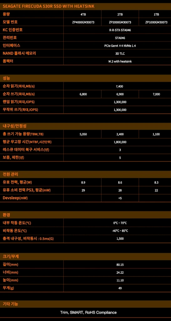 (미개봉) Seagate 파이어쿠다 530R 4TB 이미지