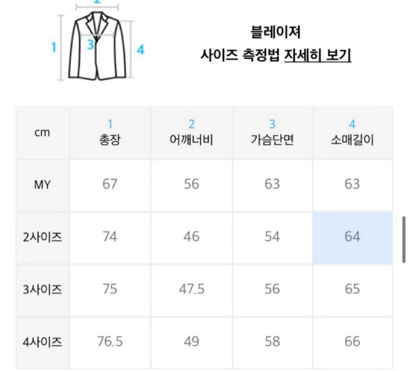 mmgl 체크 블레이저 4size 이미지