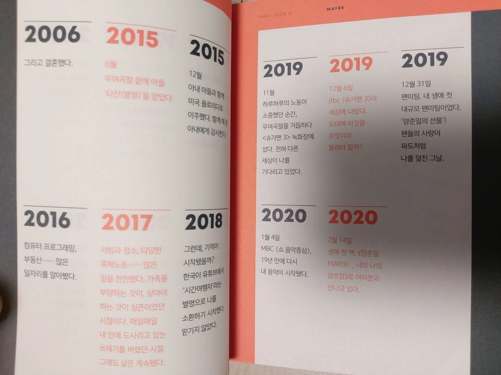 양준일 Maybe 시집 (친필 사인) 이미지
