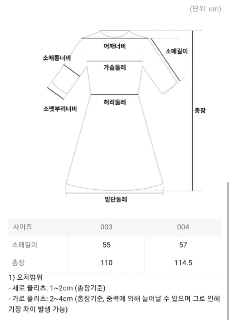 이세이미야케 플리츠플리즈 원피스 12월 먼슬리 원피스 블랙 4사이즈 이미지