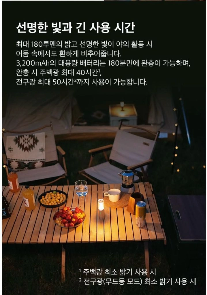 새상품 미개봉 HOTO 캠핑랜턴 3in1 LED 손전등 무드등 캠핑조명 이미지
