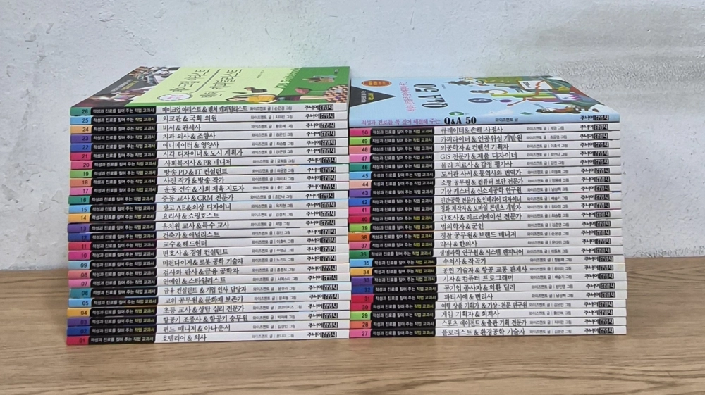 적성과 진로를 짚어 주는 직업 교과서 아동도서 전집 이미지