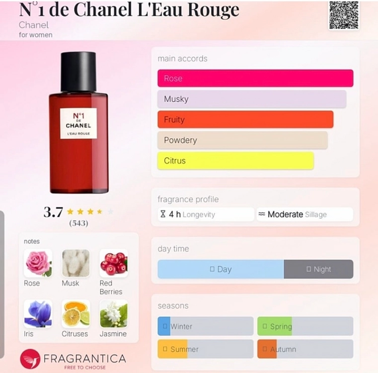 남녀향수 4종 100ml 이미지
