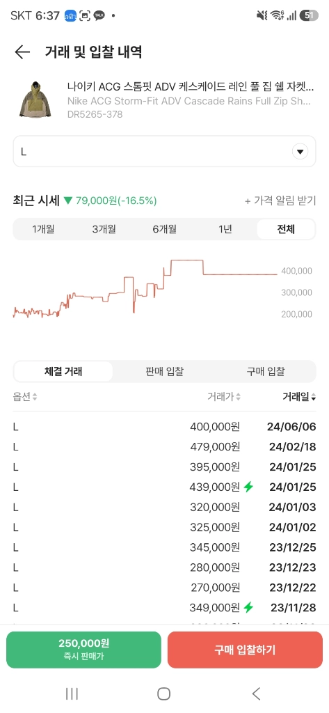 ACG 스톰핏 adv 케스케이드 자켓 L 올리브 이미지