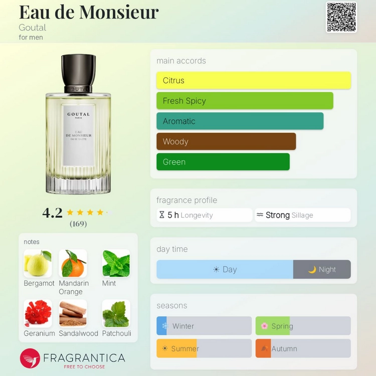 아닉구딸 오 드 무슈 EDT 100ml 이미지