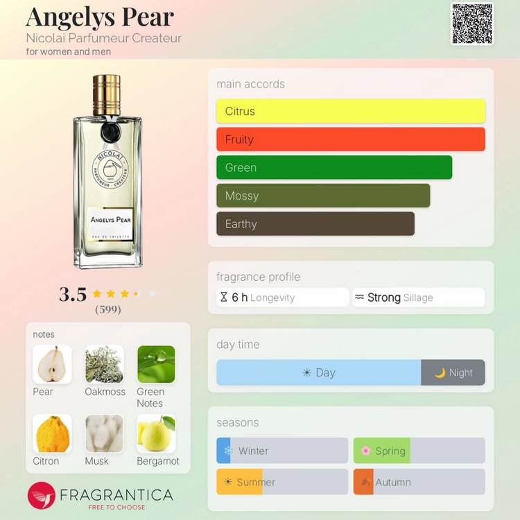 니콜라이 엔젤리스 페어 EDT 30ml 이미지