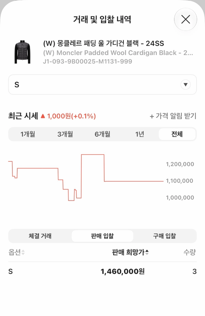 몽클레어 여성 니트패딩 블랙 S사이즈 판매 이미지