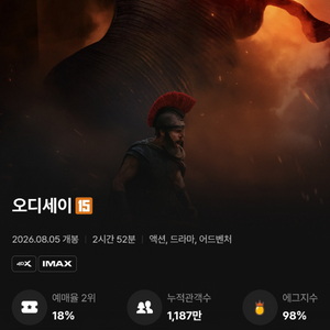 CGV 특별관 1매 만원(당일/1매만) CGV 2D/리클라이너 1매 수량(1-2매) 9500원/19000원 이미지