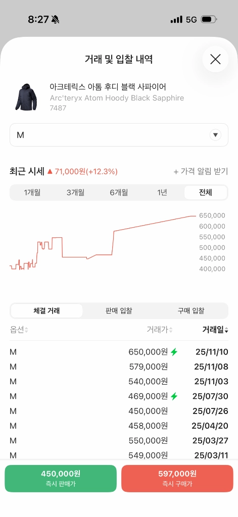 아크테릭스 아톰 후디 M 사이즈 이미지
