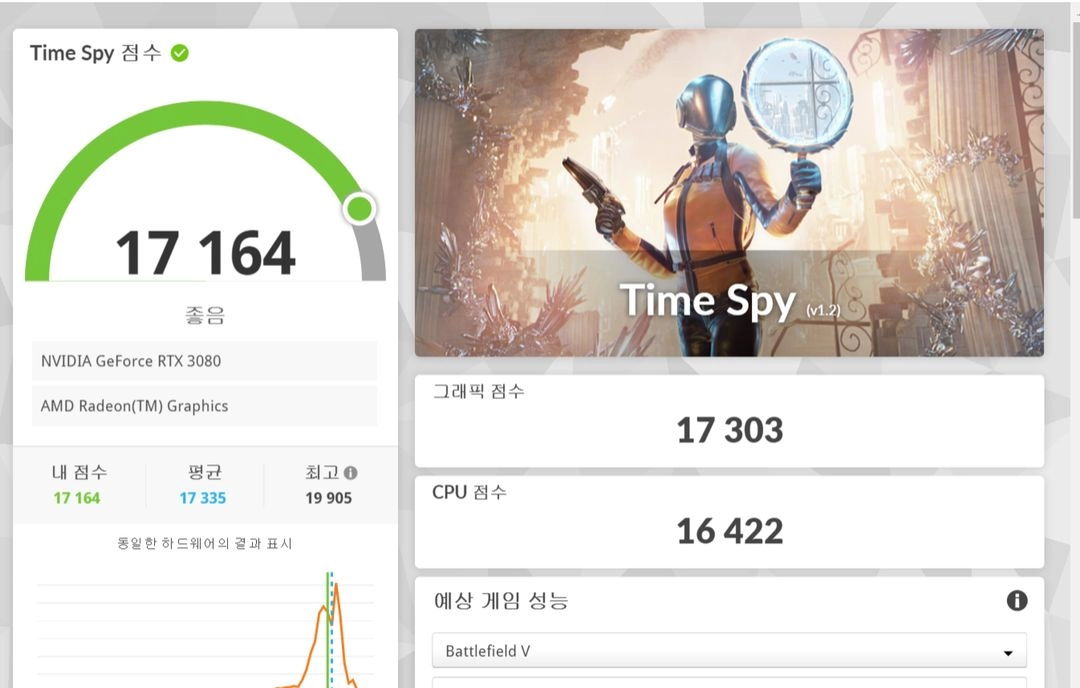 rtx3080 그래픽카드 상태 좋음 메탈패드 포함 이미지