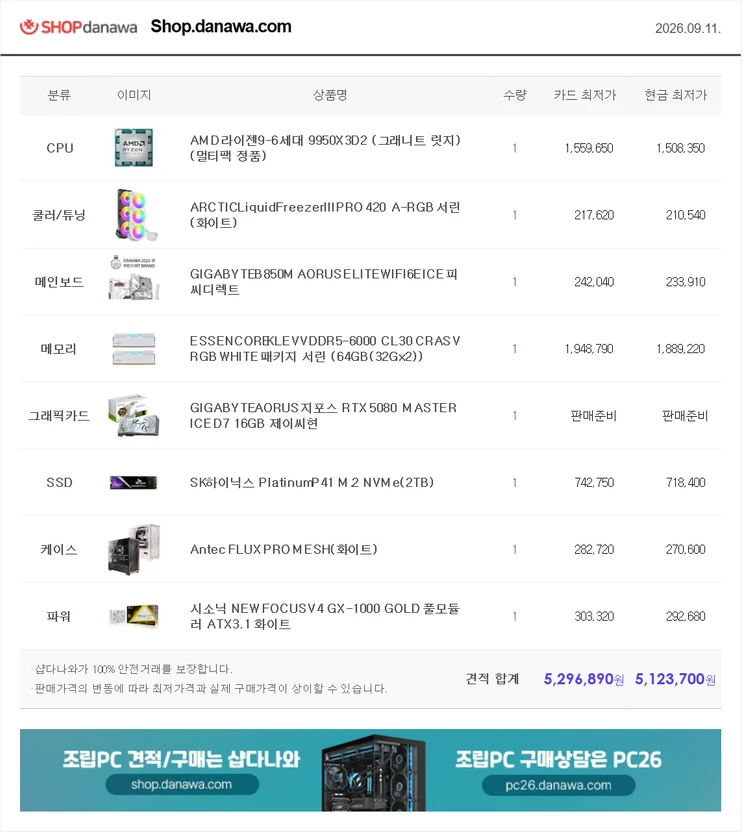 9950x3d2 / rtx5080 게이밍 데스크탑 본체(램 64gb) 이미지