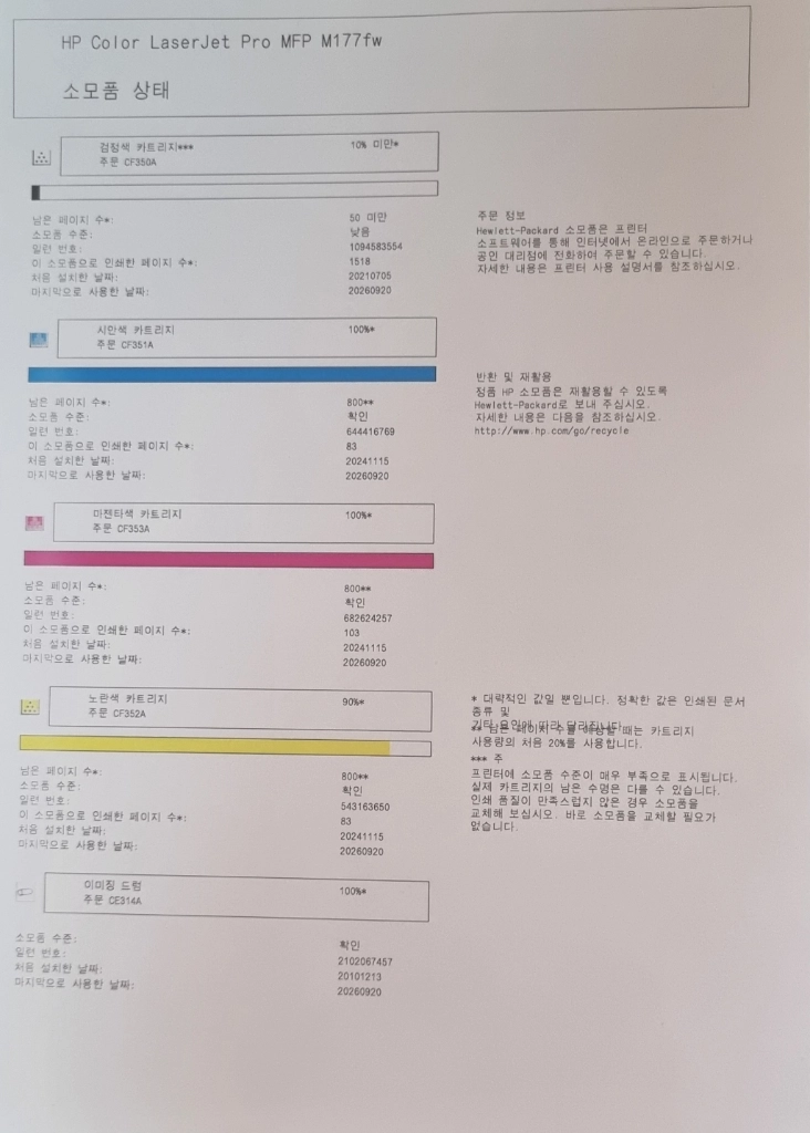 HP 컬러 레이저젯 프로 MFP M177fw 복합기 이미지