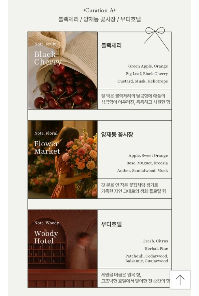 [미개봉] 코코도르 시그니처 컬렉션 디퓨저 50ml 3개입 선물세트 이미지