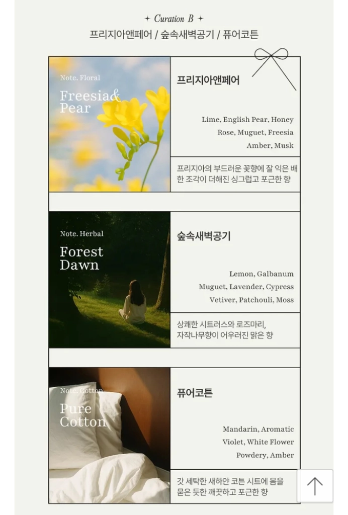 [미개봉] 코코도르 시그니처 컬렉션 디퓨저 50ml 3개입 선물세트 이미지