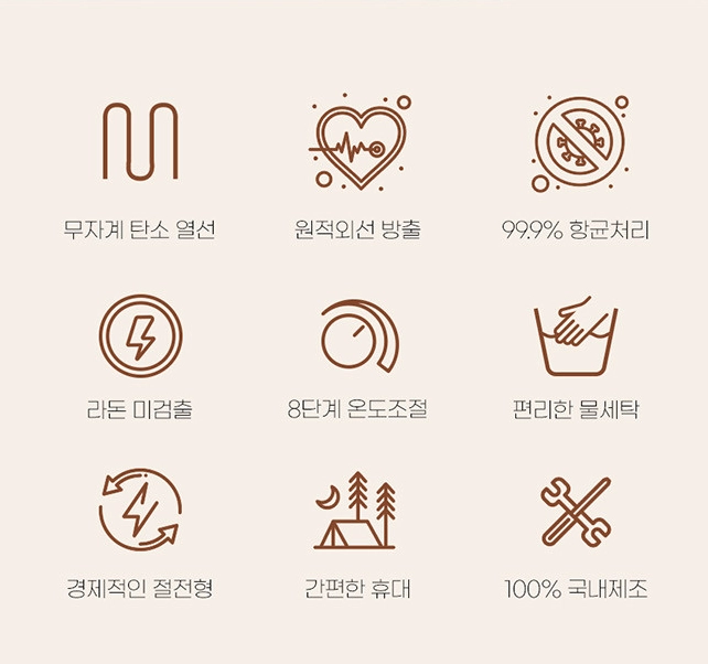 카본 원적외선 탄소매트 더블(135*180cm) 이미지