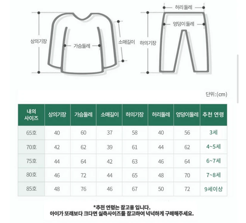 베네통 남아 내의 세트 85 새상품 이미지