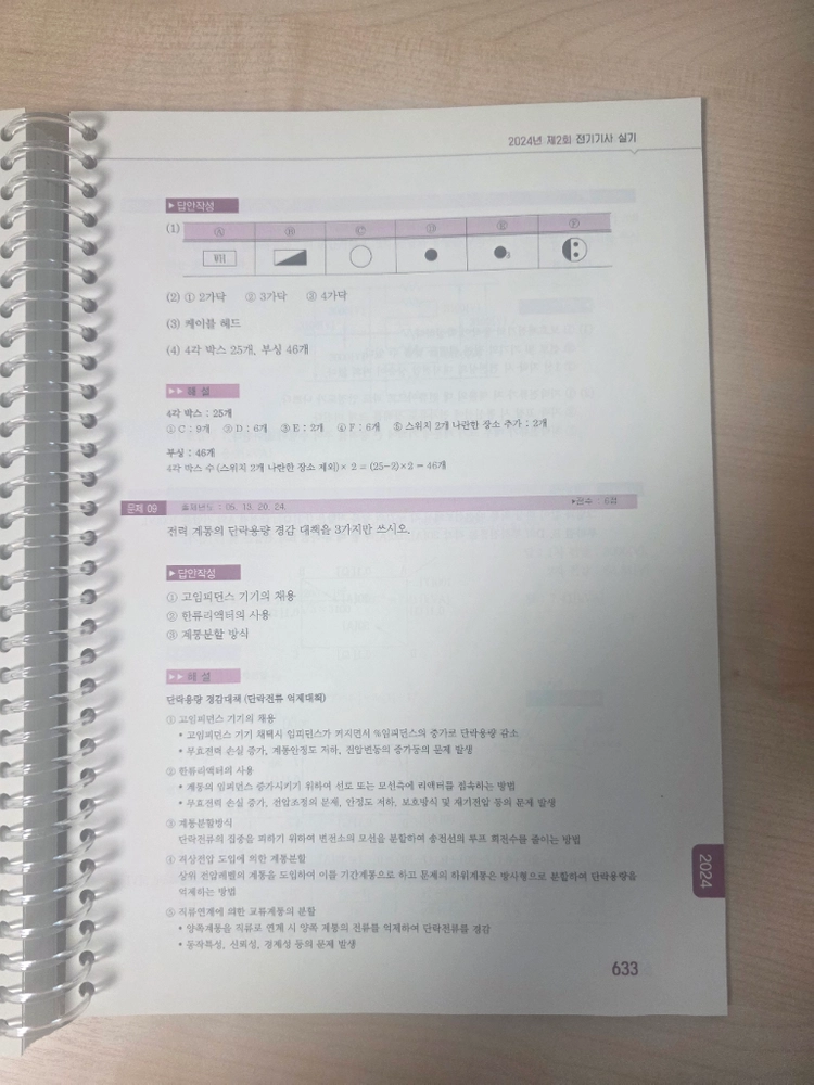 다산에듀 2025 전기기사 실기 기출문제집 + USB 이미지