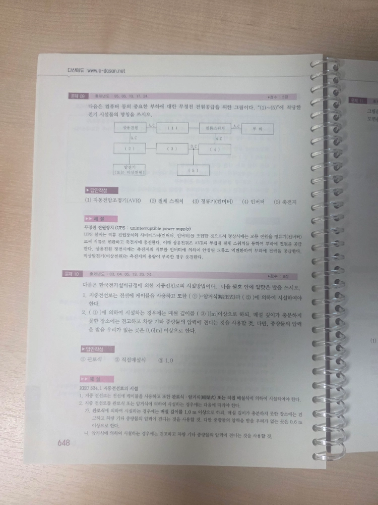 다산에듀 2025 전기기사 실기 기출문제집 + USB 이미지