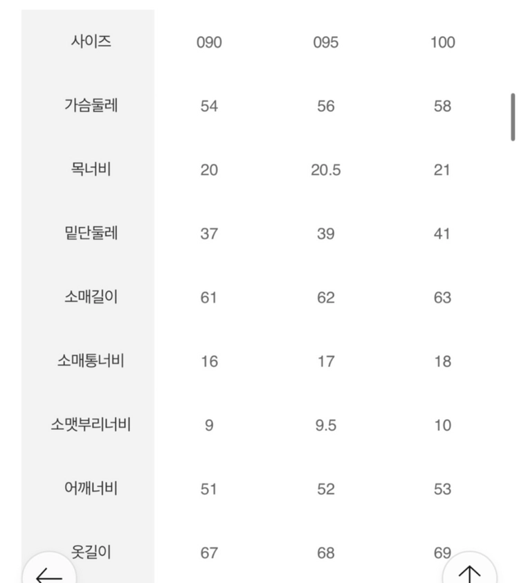 리바이스 LMC 데님 콜럼진 26 이미지