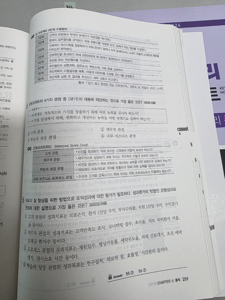 2026 간호관리학 기출문제집+핵심노트 세트 이미지