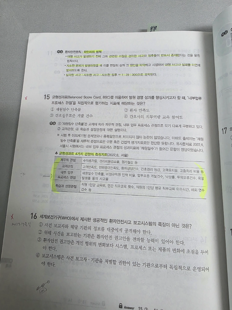 2026 간호관리학 기출문제집+핵심노트 세트 이미지