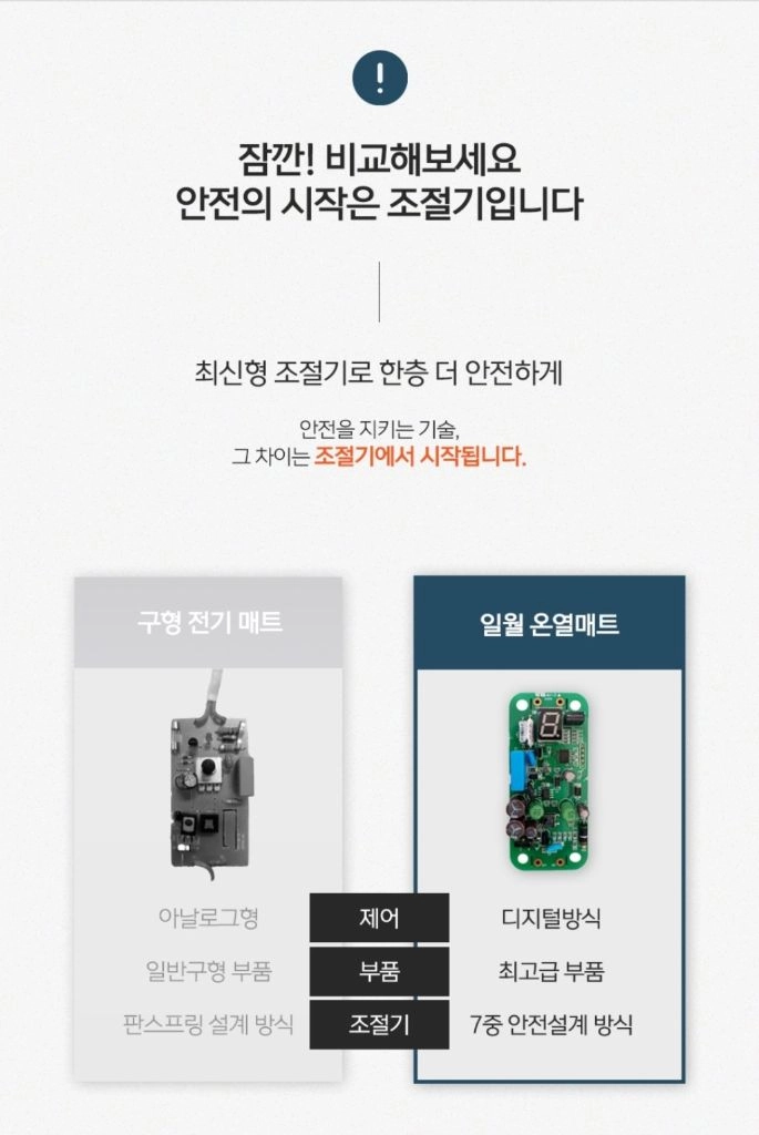 박스 새제품-일월 카본매트 탄소 전기매트 원적외선 블랙 그라나이트 싱글 이미지