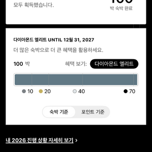IHG 10만 포인트 팝니다 이미지