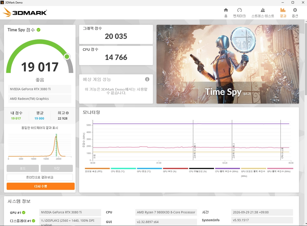 rtx 3080ti rog strix 이미지