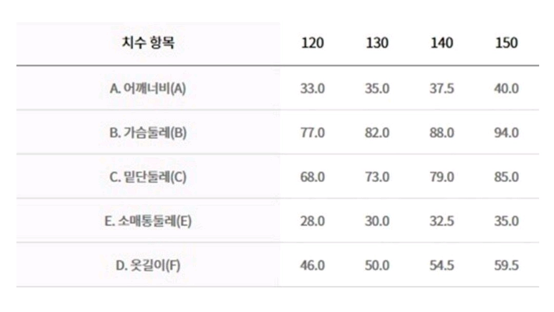 [새상품]디스커버리 키즈 로고테잎 트레이닝자켓 이미지