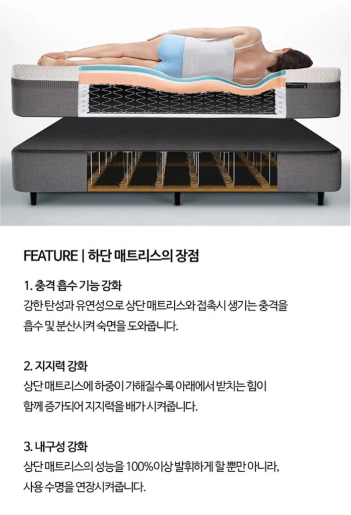 씰리 매트리스 + 침대프레임 세트 이미지