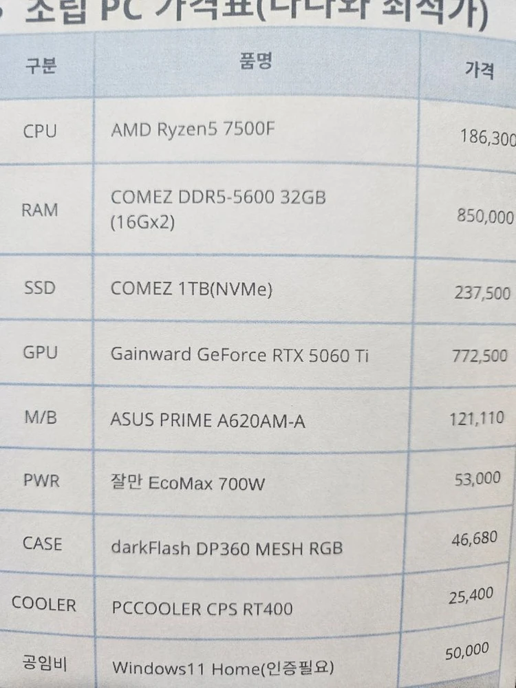 지포스 RTX 5060 Ti 데스크톱 PC 이미지