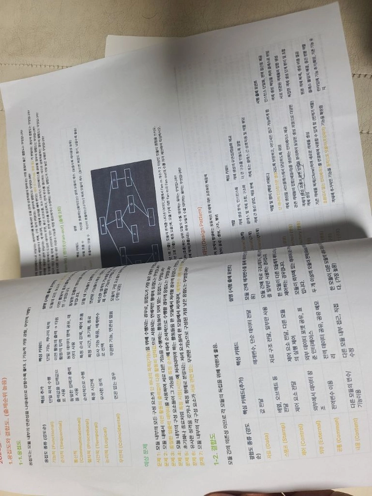 합격 후 정보처리기사 실기책 세트(요약한 시험단권화 만든것도 드려요) 이미지