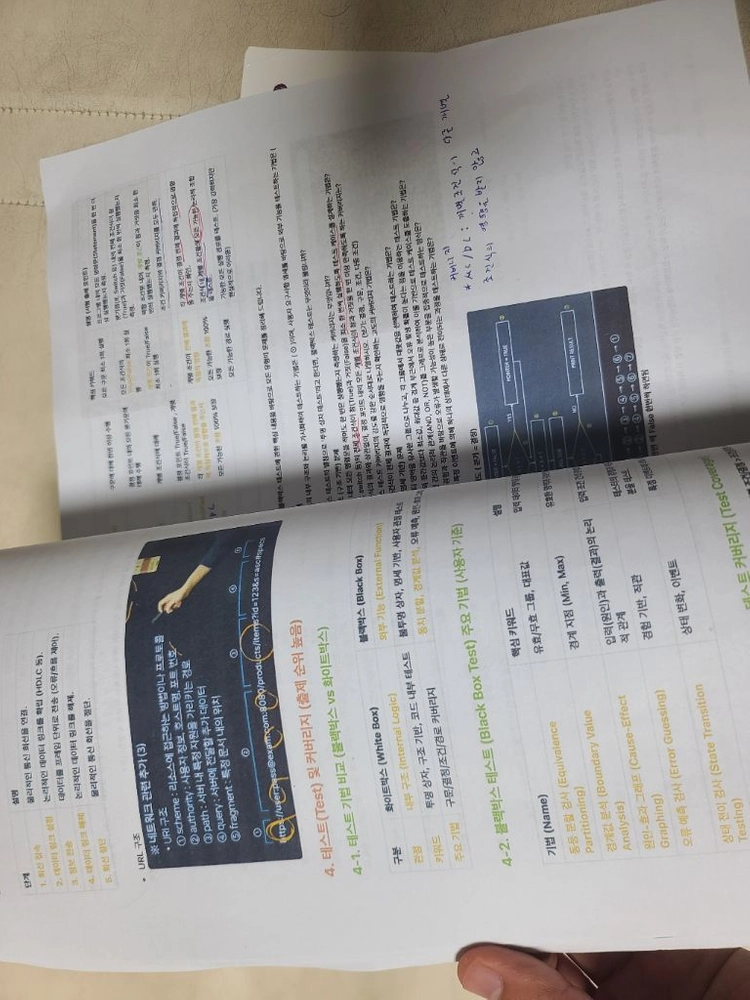 합격 후 정보처리기사 실기책 세트(요약한 시험단권화 만든것도 드려요) 이미지