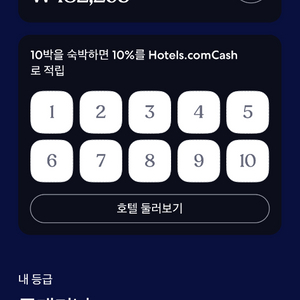 호텔스닷컴 리워드 65% 금액으로 할인 판매합니다.(현재 잔여 48만 원) 이미지