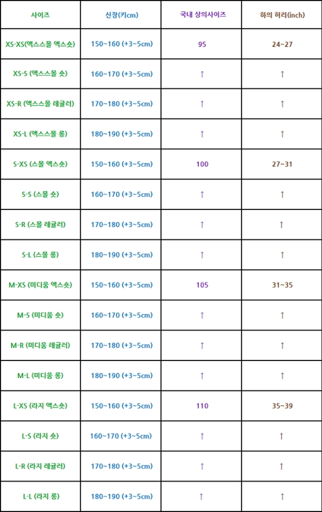 미군 GEN3 레벨3 폴라텍 플리스 자켓 이미지