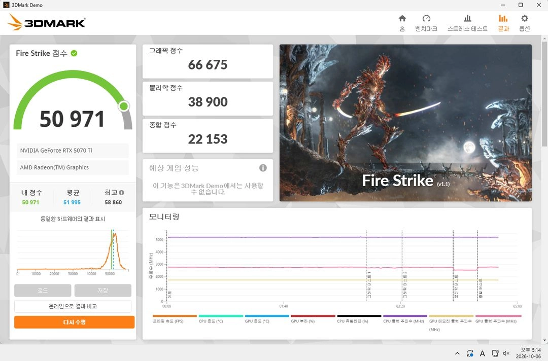 갤럭시 GALAX 지포스 RTX 5070 Ti EX GAMER WHITE OC D7 16GB 팝니다 이미지