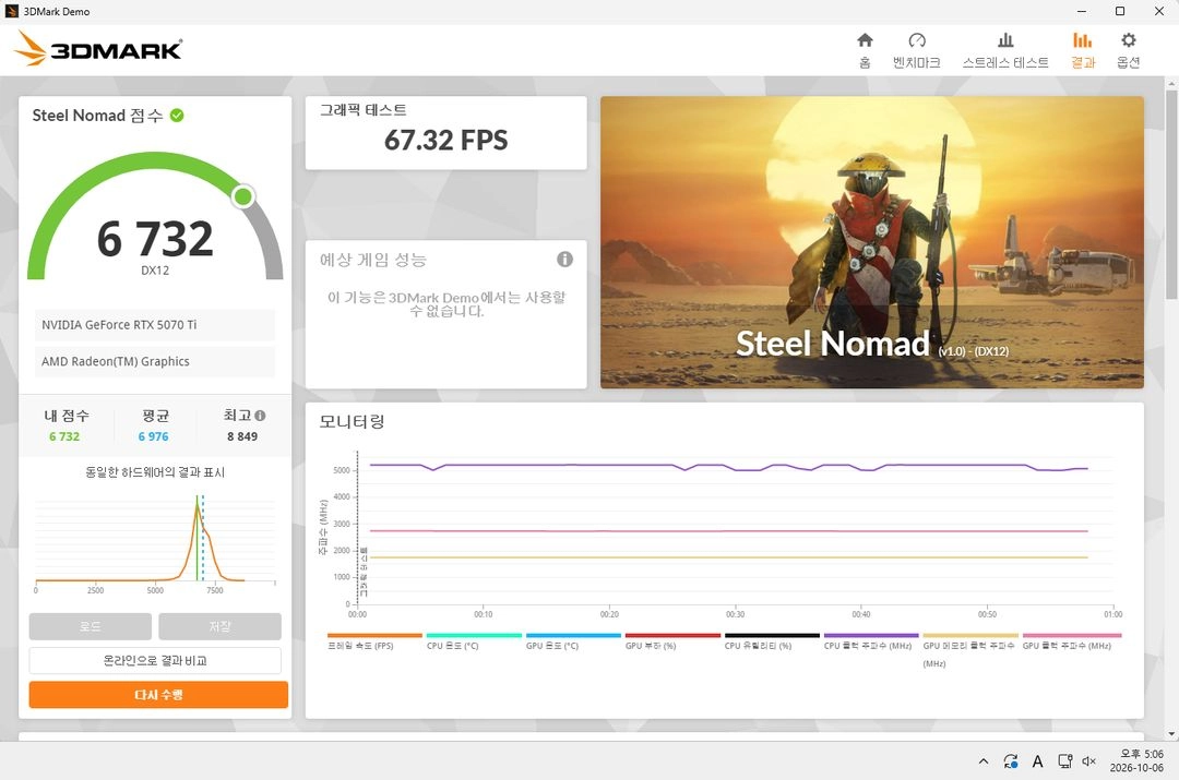 갤럭시 GALAX 지포스 RTX 5070 Ti EX GAMER WHITE OC D7 16GB 팝니다 이미지