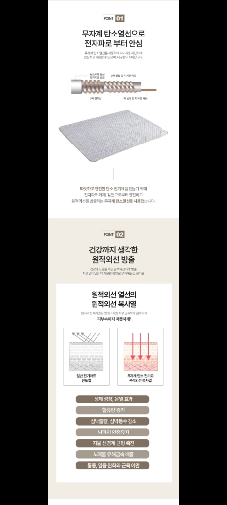 새상품 24만원 전기매트 전기장판 탄소매트 싸게 내놓아요!! 이미지