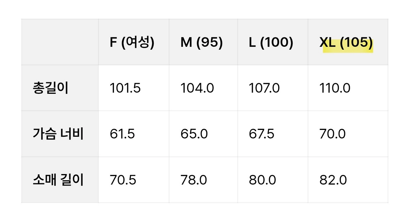 토마스 모어 코트 이미지