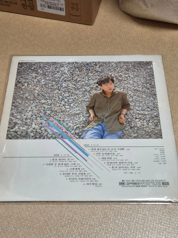 [중고] LP 변진섭 1집 - 새들처럼/ 네게 줄 수 있는 건 오직 사랑뿐 이미지