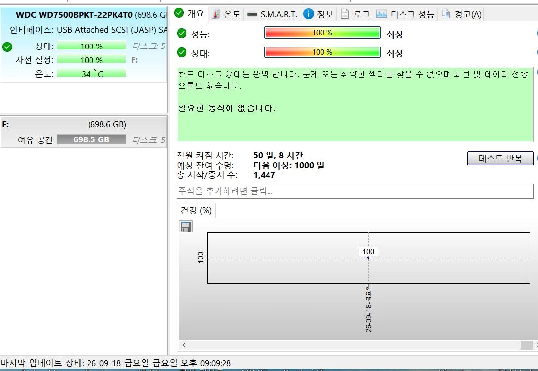 WD Black HDD 750GB 7200rpm 2.5인치 이미지