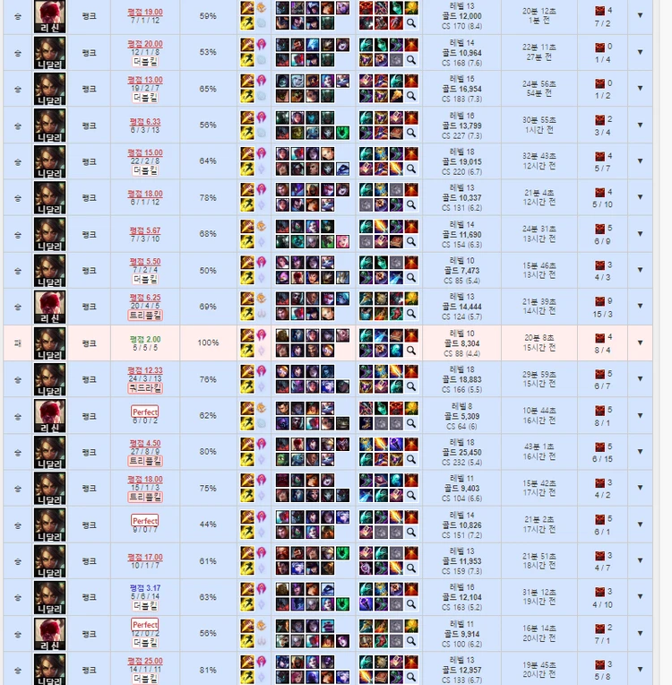 리그오브레전드 롤 LOL 맡김 강의 듀오 이미지