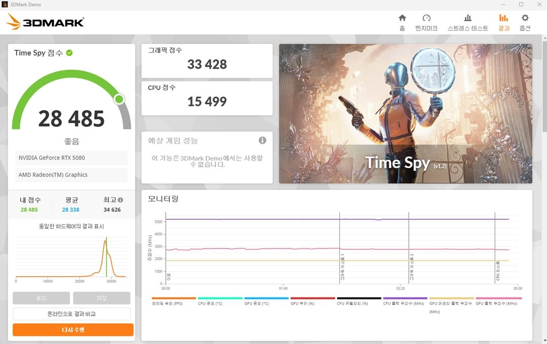 [최강 하이엔드 게이밍 PC] 9800X3D + RTX 5080 + 64GB 블랙 이미지