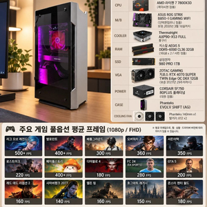 [끝판왕 SFF ITX] 7800X3D + RTX 4070 SUPER 미니 게이밍 PC 이미지