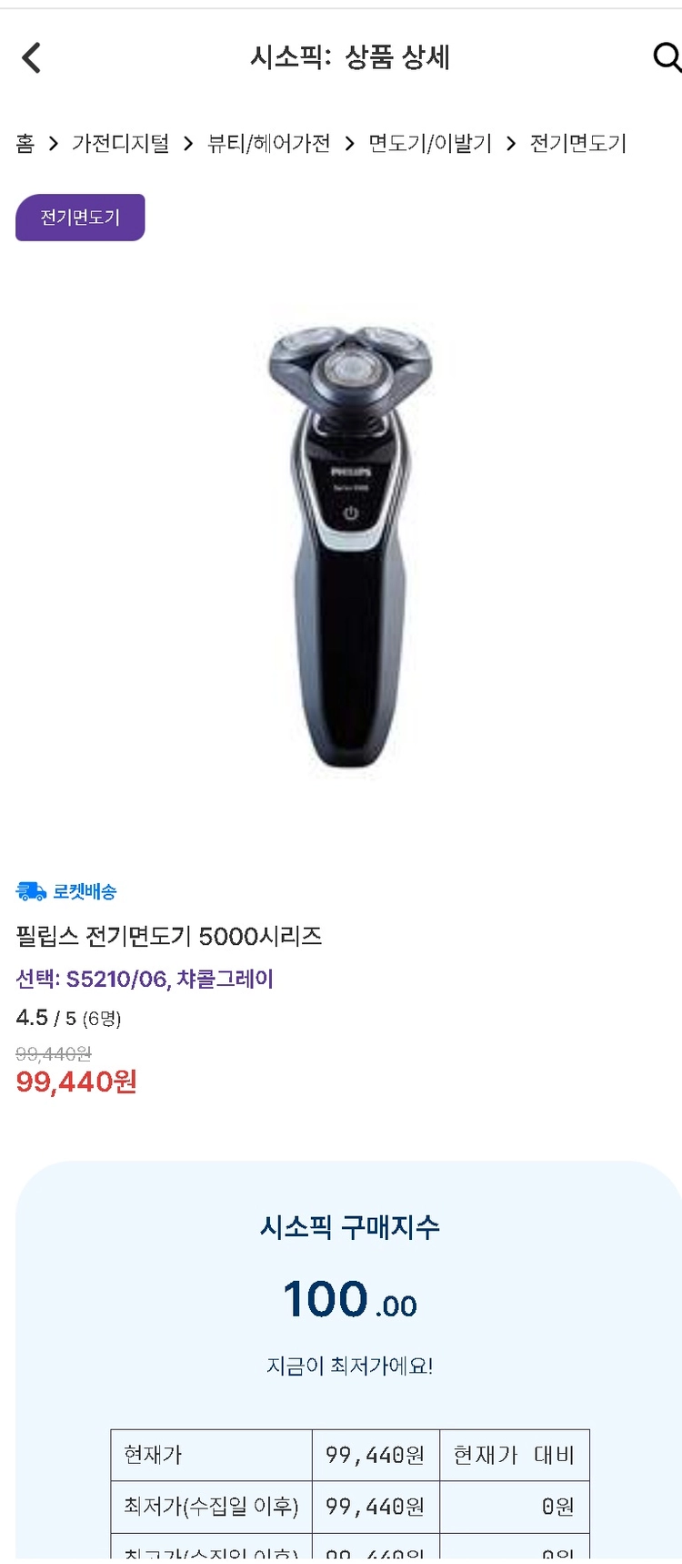 필립스 정품 시리즈5000(S5210) 무선 전기 면도기 이미지