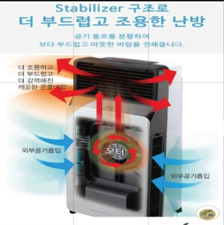 HAN IL 세라믹 전기온풍기 * PTC 절전형 이동식 이미지