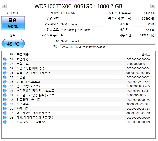 WD Black SN750 1TB SSD M.2 이미지