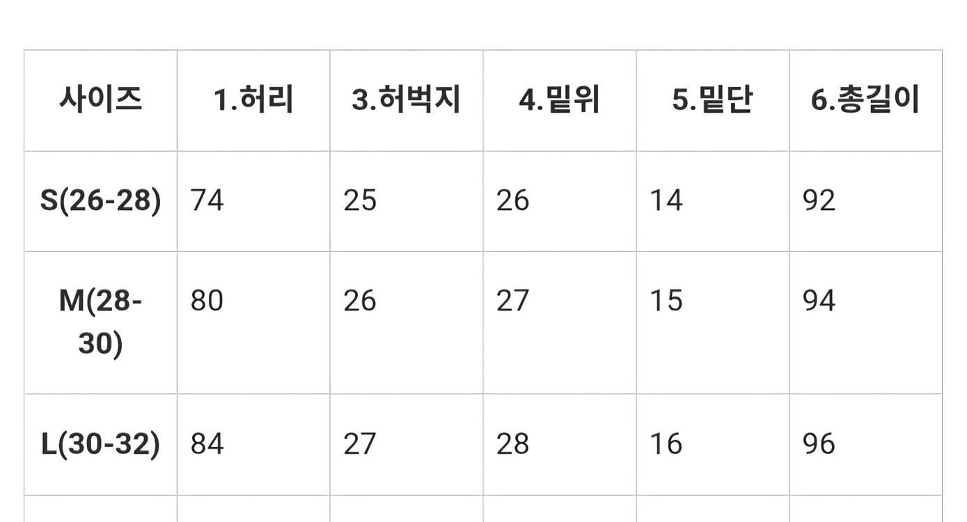 베이직 밴딩 워싱 청바지 M / 색상 다양 / 여러장 있음 이미지